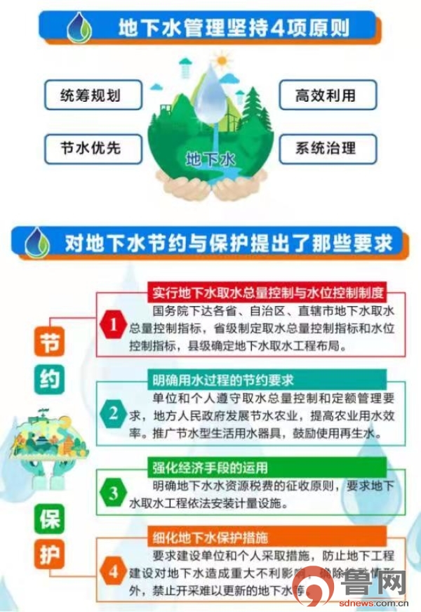 东营网站制作